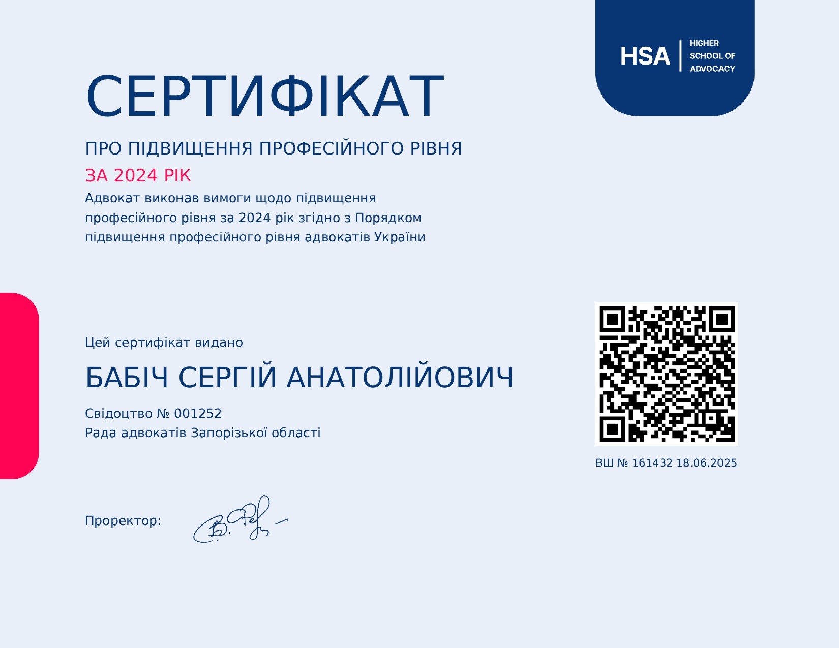 Сертифікат підвищення кваліфікації 2025